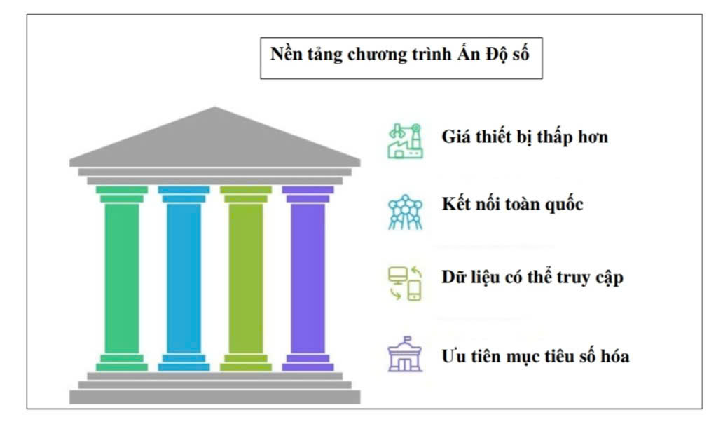 gen-n-Hình 4 bài t9.jpg